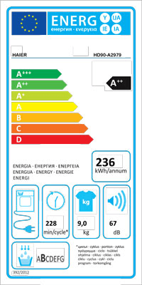 Haier iPro Series 7 9kg Heat Pump Tumble Dryer | HD90A2979UK Tumble Dryer Brand_Haier, Build Type_Freestanding, College, Dryer Type_Heat Pump, Energy_Rating_B, Laundry, Load Capacity_9kg, OOS, Product Type_Tumble Dryer Haier iPro Series 7 9kg Heat Pump Tumble Dryer | HD90A2979UK - Default Title 699.00 HD90A2979UK Meath Meath Ireland aceeuronics.ie Ace Euronics